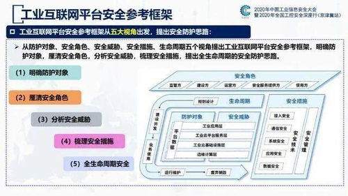 工业互联网数据安全白皮书 2020 发布 